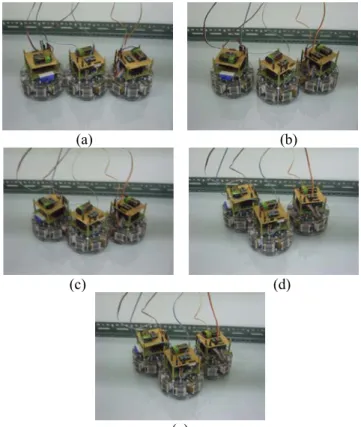 Fig. 8 shows the experimental setup of these Octabots. The  Octabots are free, controlled from a host PC and powered by  an external power supply