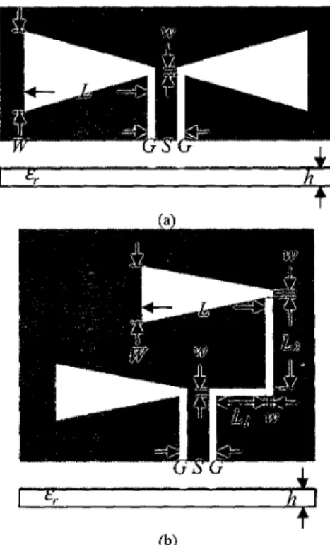 Fig.  1.  Geometries of (a) conventional CPW-fed bow-tie slot antenna and  (b) bandwidth-enhanced CPW-fed bow-tie slot antenna
