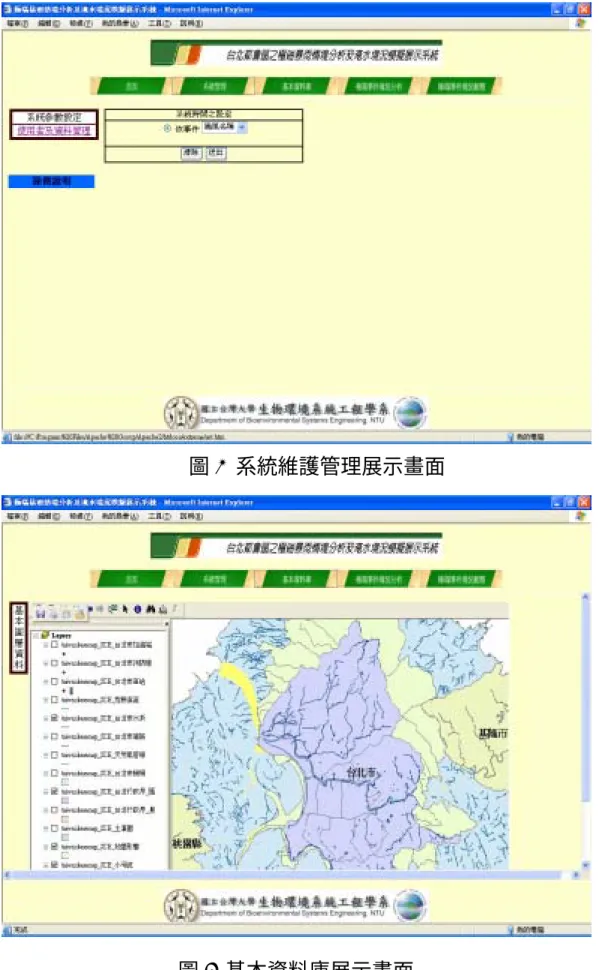 圖 4 系統維護管理展示畫面 