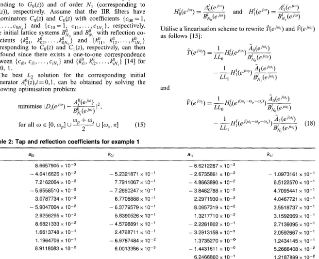 Table 2: Tap and reflection coefficients for example 1 
