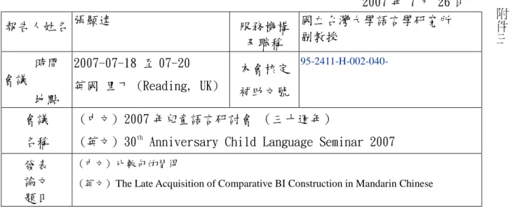 表 Y04 行政院國家科學委員會補助國內專家學者出席國際學術會議報告2007 年 7 月 26 日報告人姓名張顯達服務機構及職稱國立台灣大學語言學研究所副教授時間會議地點2007-07-18 至 07-20英國 里丁 (Reading, UK)本會核定補助文號95-2411-H-002-040-會議名稱(中文) 2007 年兒童語言研討會 （三十週年）