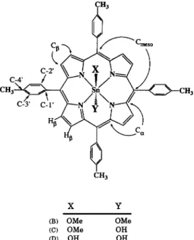 Fig.  1. Structure  of  Sn(tptp)XY  complexes. 