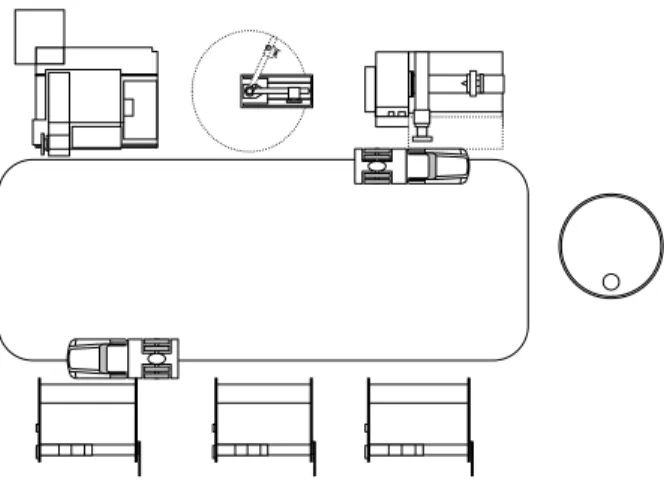 Table 1. Part routing and processing times 