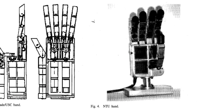 Fig. 3.  BelgradeRJSC  hand. 
