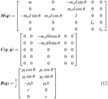 Fig. 2 Trajectory tracking problem