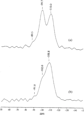 Fig. 6 shows the 29 Si MAS-NMR spectra of the synthe- synthe-sized Ce-MCM-41 before and after calcination