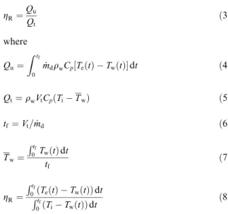 Fig. 1. Conﬁguration of testing system used to evaluate the heat removal eﬃciency of thermosyphon systems.