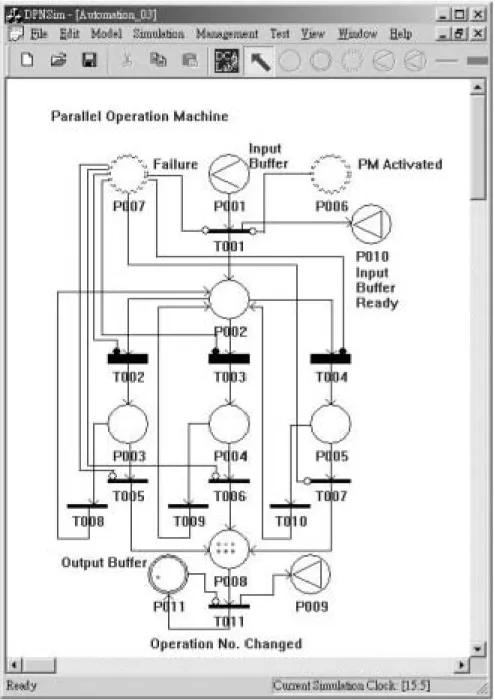 Figure 5. Parallel process machine DAOPN model.