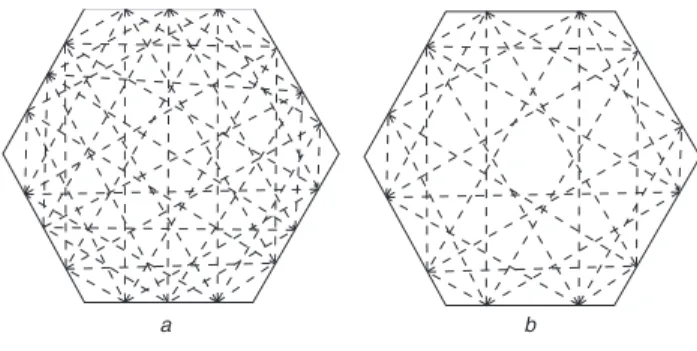Fig. 6 Two symmetric hexagonal switch blocks a Symmetric HSB of V ¼ 3