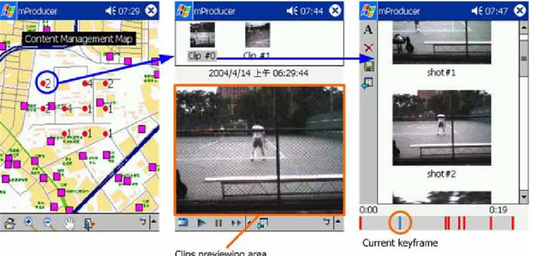 Figure 3: mProducer UI screen shots on a PDA   