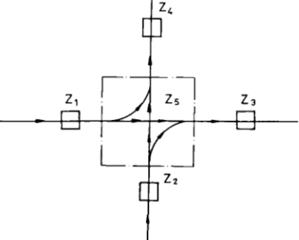 Fig. 7.  The  merge  net.  Fig. 9.  The  intersection  floor-path  structure. 