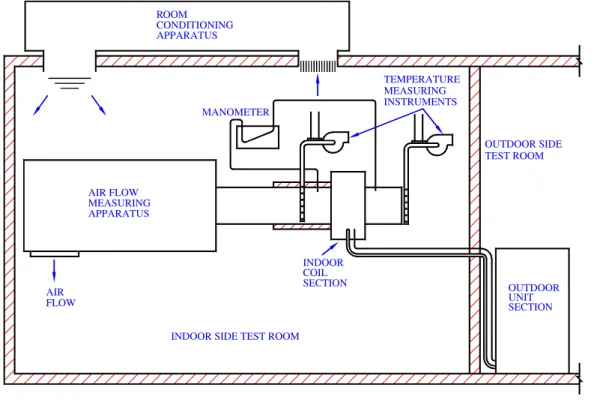 Fig. 5. Schematic of the test apparatus.