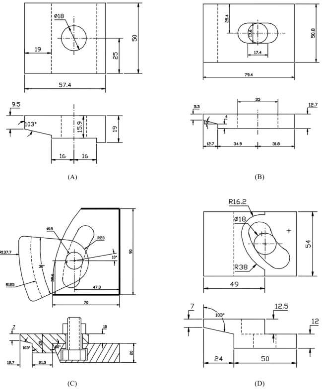 Fig. 15    Four types of rail clips with dimensions (unit: mm)  圖 15(A)  為 Atlantic Track &amp; Turnout 公司型錄中
