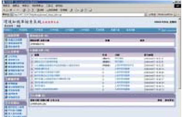 圖 3.5  環境知識庫管理系統畫面  圖 3.6  環境知識庫管理系統中系統使用者畫面 針對環境資料進行知識抽取、知識正規化、知識庫建立等工作，已建立一生 產、管理、運用之基礎架構，未來可加以彙整應用的潛在方向如自然、社經、土 地及交通等；再此部分亦提出整合知識文件管理、類神經網、知識挖掘、專家系 統等系統以建立一知識生產、管理、運用之知識管理平台架構。  綜合歸納前述，本組的主要貢獻有下：  (1)  建立土地利用管理及變遷知識庫(含原文件及專家訪談記錄)管理系統(含代 表性區域知識庫)   (2)  