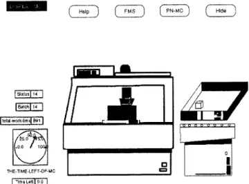 Fig. 11. FMC2 layout. 