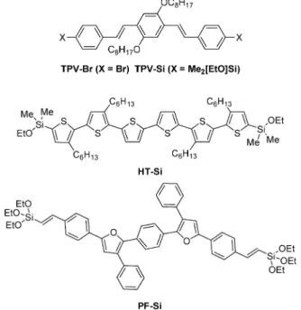 Figure 1. Structures of chromophore-containing precursors for OIHMs.