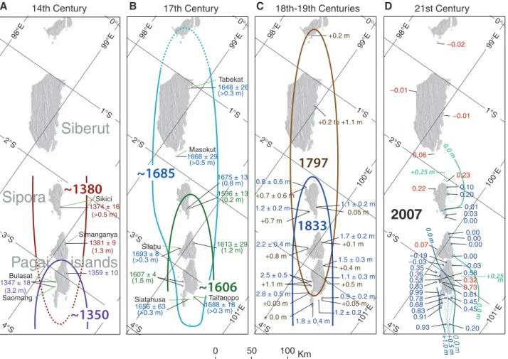 Fig. 3. Four emergence episodes of the past seven centuries. Each episode consists of more than one major event