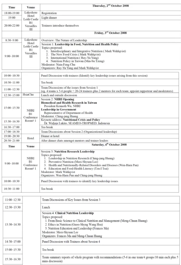 Table 4. Schedule of Korean Workshop 