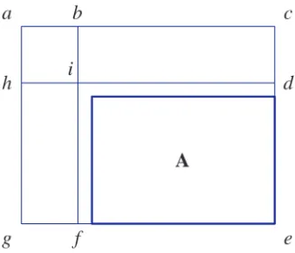 Fig. 1. D.P. to compute the sum of pixels of any specific area A.