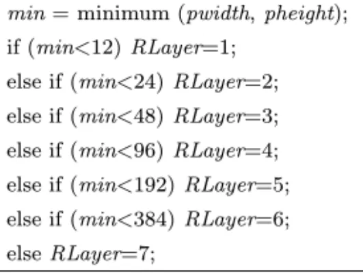 Table 2. The pseudocode that de- de-cides the number of resolution layers (RLayer) from pattern width (pwidth) and pattern height (pheight).
