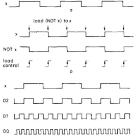 Fig.  5  Example ofnode expansion 