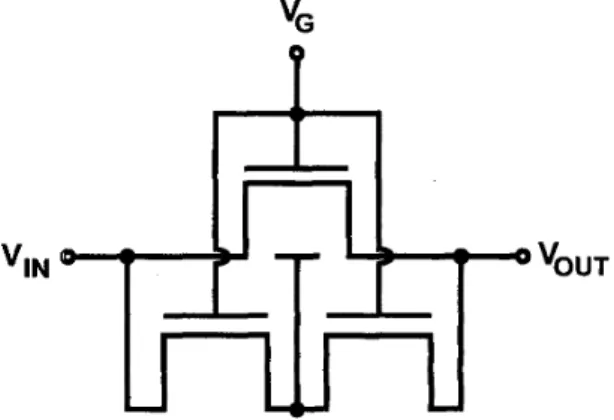 Figure  1.  Conventional  symmetrical  dynamic  threshold  pass-transistor  (DTPT) circuit with two auxiliary transistors