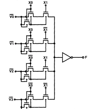 Figure  7.  A 4-to-1  multiplexer implemented by  CPL  using  the ADTPT technique. 