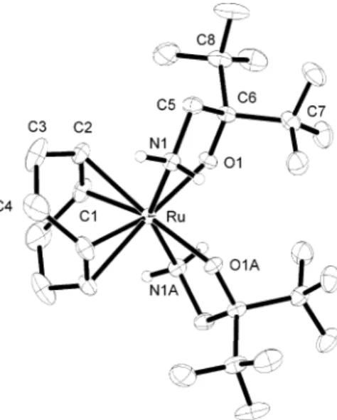 Figure 1. ORTEP diagram of complex 1 with thermal ellipsoids shown at 30% probability.