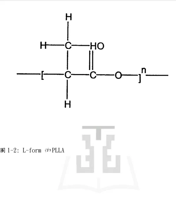 圖 1-2: L-form 的 PLLA 