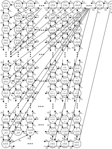 Fig. 4. Label-setup rate as a function of normalized offered load with T rel