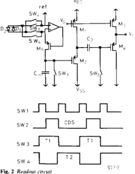 Fig.  4  shows  the  layout  of  the  2  x  2  image  sensing  circuit  based  on  2 p m   BiCMOS  technology