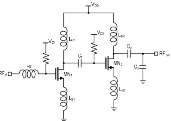 Fig. 3.  The schematic of the 5.2-GHz variable-gain RF amplifier as  the DUT. 