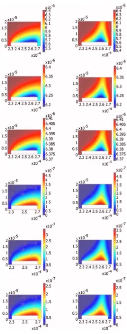 FIG. 8. 共Color online兲 The development of the diffusion boundary layer of the CRP binding reaction without 共the left panel兲 or with 共the right panel兲 applying voltage 15 V rms 