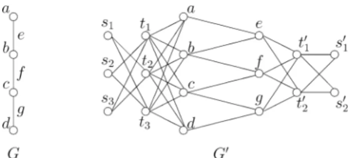 Fig. 2. A transformation to a bipartite graph when k = 3.