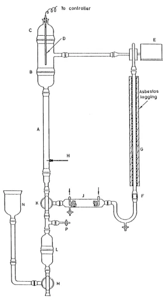 Fig. 1. A typical laboratory-scale #uidized-bed crystallizer [7].