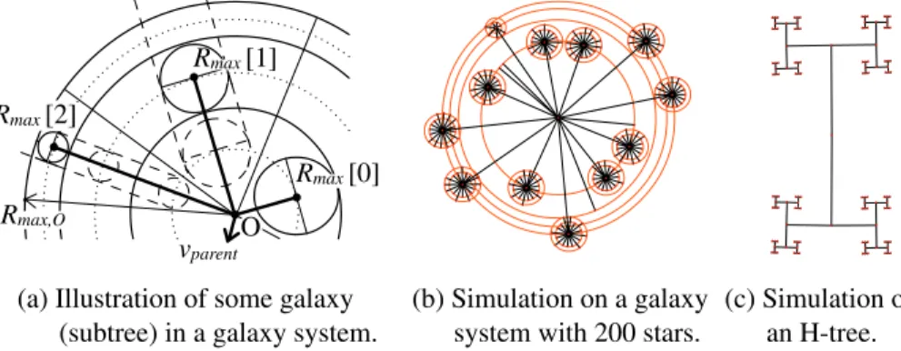 Figure 9 (b) is an example of our experimental result.