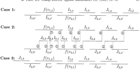 Fig. 3. Dotted lines with labels show the sequence of necessary intersections.
