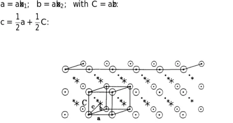 FIG. 3. Reduced-face-centered-cubic structure with substrate-plane on the top. Solid state primitive trans- trans-lation vectors fa,b,cg are shown together with surface physics translational vectors fa,b,Cg.