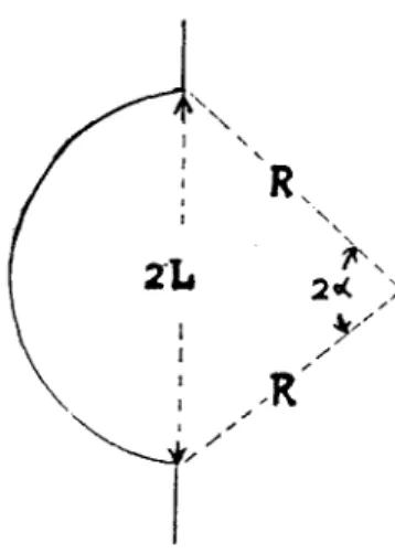 Fig. 4. A hypothetical spherical cap type void embryo at a grain boundary.