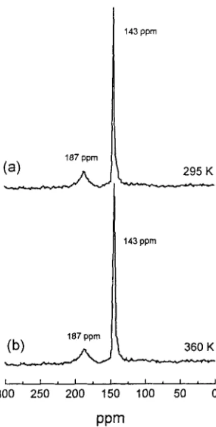 FIG  9  -  13C  Nh4R  spectra taken at  (a)  295  K  and (b)  360  K  for the  slowly cooled  KC60