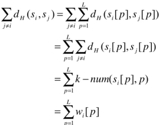 Fig.  3  The  above  algorithm  calculates  the  weighted  sum  of  every  string  in  the  set,  and  selects  the  string  with the largest sum