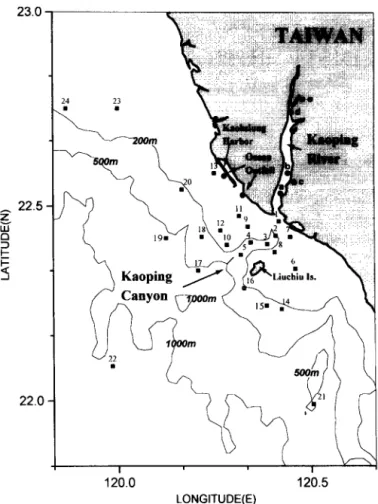 Fig.  1.  Map showing sediment sample  sites  off  southwestern Taiwan and  in  the  Kaoping  River
