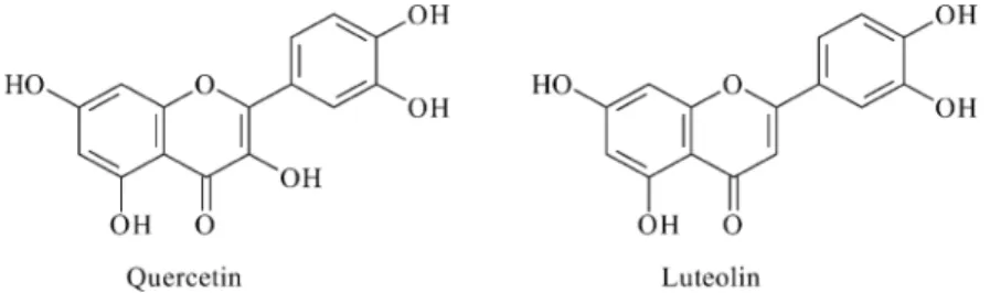 Fig. 1. The chemical structures of Qu and Lu.