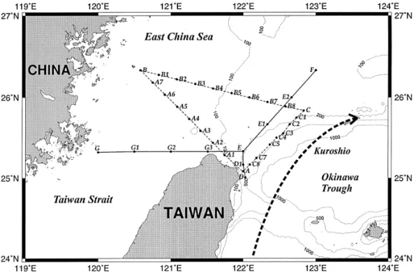 Fig. 1. Cruise tracks and hydrographic stations of surveys reported in this study. The thick dashed curve indicates the mean path of the Kuroshio main stream o! northeastern Taiwan (Sun, 1987; Qiu and Imasato, 1990)