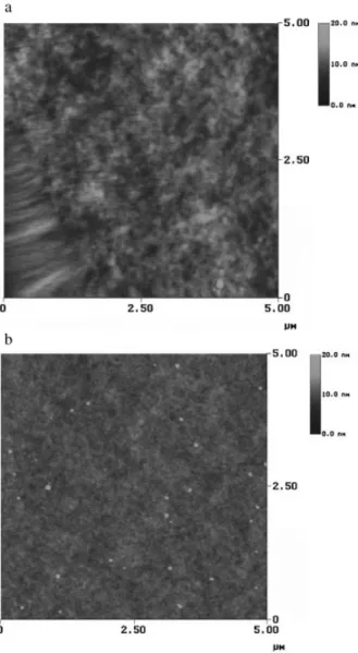 Figure 5. UV-visible transmission spectra of the prepared hybrid films on quartz substrates: PHSSQ-PMA, P1-30, P2-30, and P3-30.