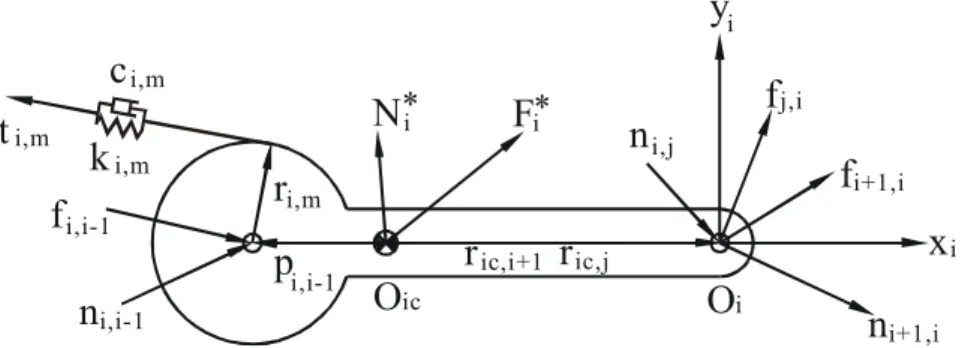 Fig. 6  A typical intermediate link j