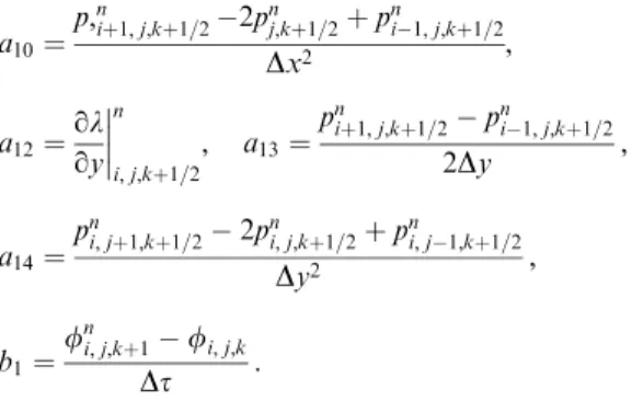 Fig. 3. Temporal evolution of species concentration ðg ¼ 0:5Þ with (a) upstream pressure gradient=0.5, (b) upstream pressure gradient=2.0 and (c) upstream pressure gradient=5.0