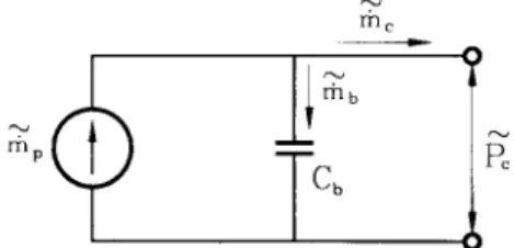 Figure  2  Equivalent  circuit  of  compression  chamber 