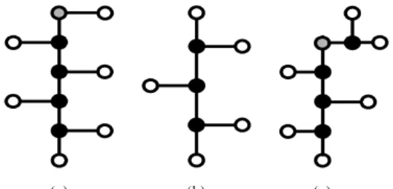 Figure 2. Three possible forms of sub-trees of an extending RST. 