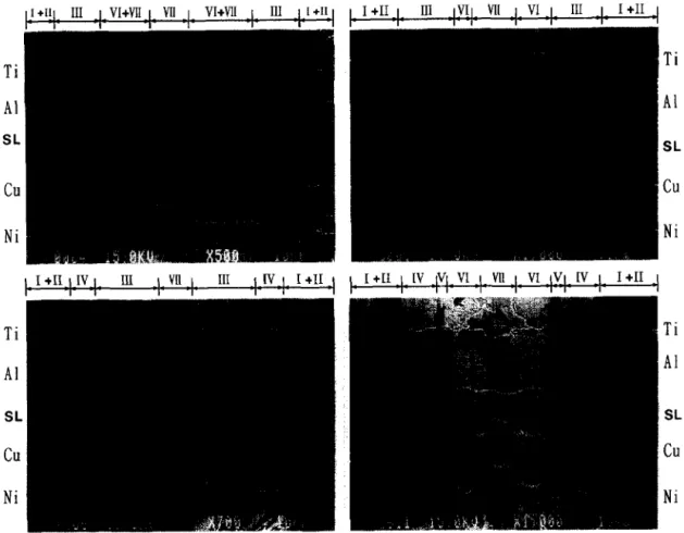 Fig.  2.  The  secondary  electron  images  (SEIs)  with  Ti,  Al.  Cu  and  Ni  LSPs,  from  top  to  bottom,  of  four  joint  interfaces  which  are  joined  at  rW, =  115f.K  with  (a)  t,  =  I8 s
